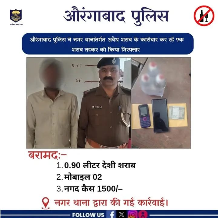 औरंगाबाद पुलिस ने अवैध शराब तस्कर को नगर थाना क्षेत्र से गिरफ्तार